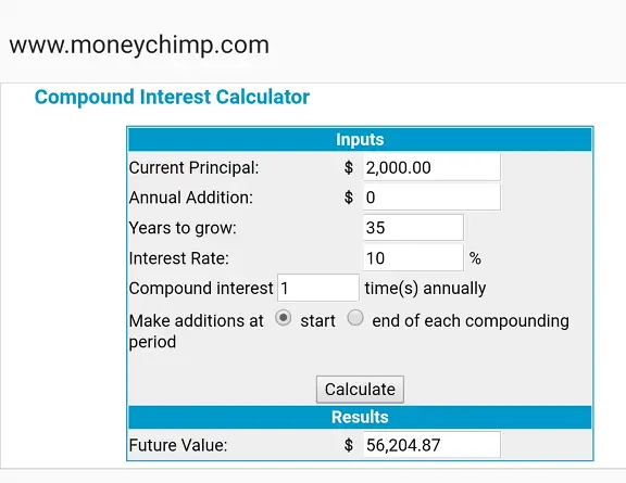 A compound Interest calculator showing future value of $56,204.87.