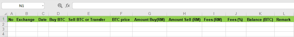 A simple spreadsheet showing the header of Bitcoin transaction record such as buy date, buy price, buy amount and the fees.