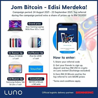 Luno Malaysia seasonal campaign with consolation prize of 160 x RM100 in Bitcoin.