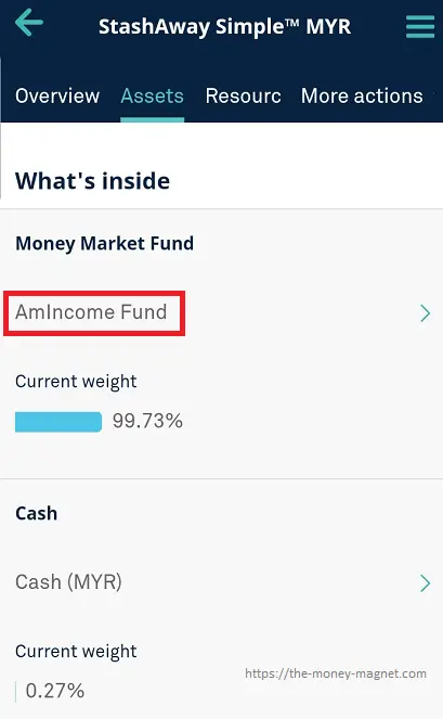 StashAway Simple asset allocation with almost entire fund allocated to AmIncome Fund, a money market fund.