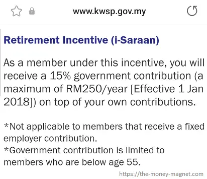 15% matching government contribution on the amount contributed with a maximum of RM250 in a year.