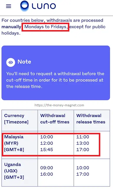 Luno Malaysia withdrawal schedule.