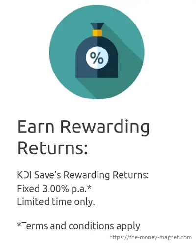 Kenanga Digital Investing's KDI Save offering promotional return rate of 3% per annum for investment up to RM200,000 until end of 2022.