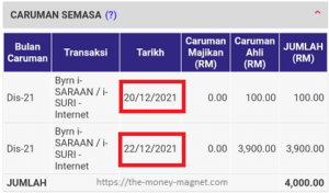 How to Pay EPF i-Saraan Online Through Maybank? • The Money Magnet