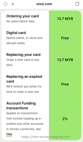 Wise card Malaysia fees.